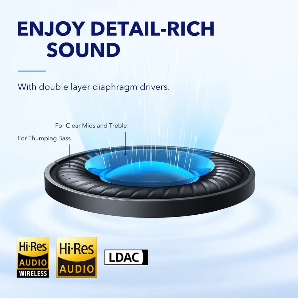 سماعات الرأس Soundcore من Anker Space Q45 مع إلغاء الضوضاء التكيفي النشط، التحكم عبر التطبيق، صوت لاسلكي عالي الدقة LDAC، بلوتوث 5.3 - 5