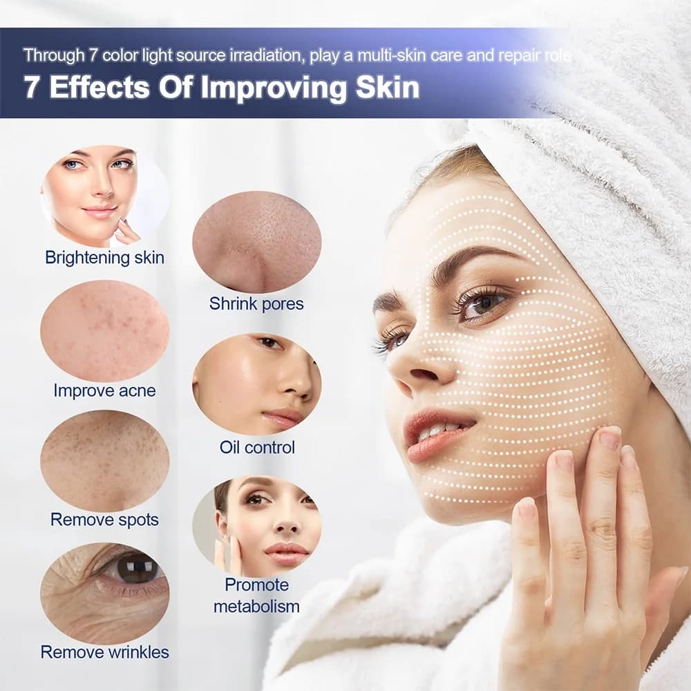 7 Colors LED Photon Machine With Nano Spray Skin Moisturizing Face&Body Mask Salon SPA Home Use Skin Rejuvenation Acne Skin Care - 4