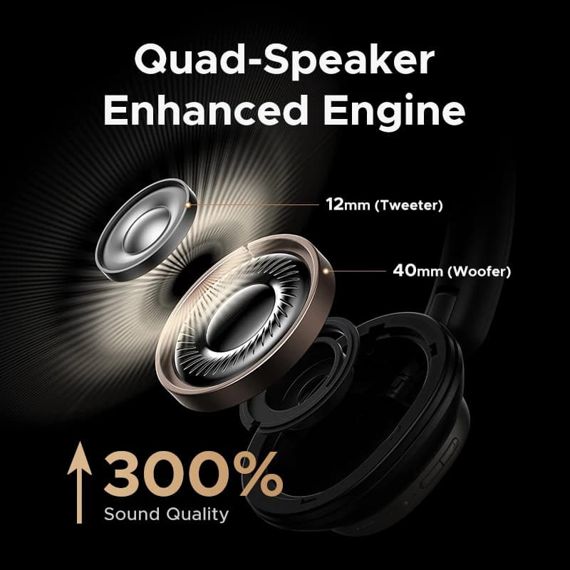 UGREEN Studio Pro 48dB ANC Wireless Headphones Over Ear Bluetooth Earphones Active Noise Cancellation Hi-Res LDAC 120h Playtime - 4