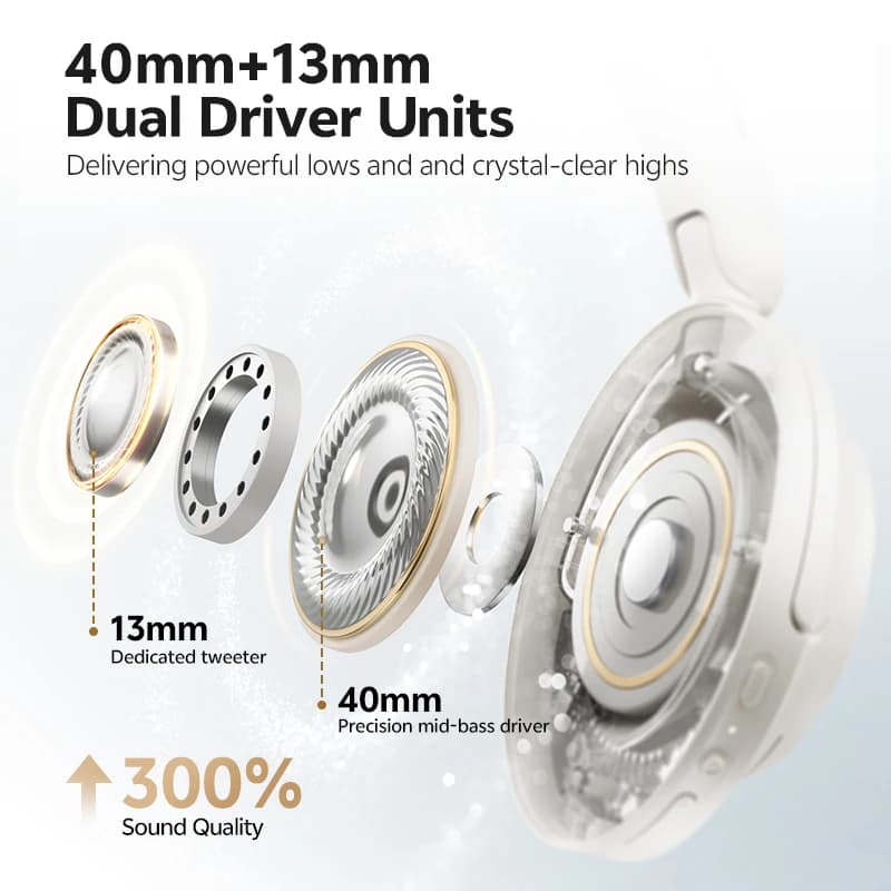 سماعة رأس QCY H3S فوق الأذن بعزل ضوضاء متكيف -56dB وصوت محيطي LDAC عالي الدقة، لاسلكية، بلوتوث 6.0، مشغل مزدوج، بطارية حتى 102 ساعة - 4