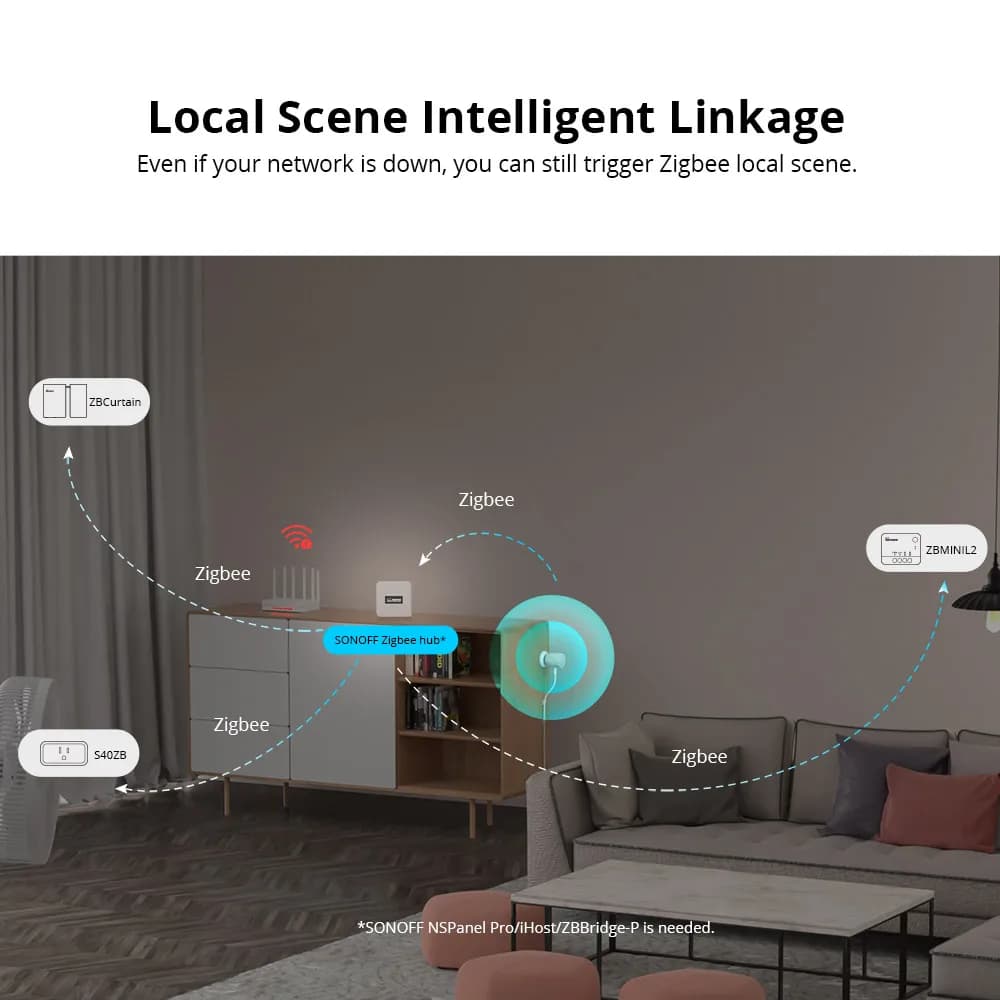 SONOFF SNZB-06P Zigbee Human Presence Sensor Rardar Detector Motion Sensor Smart Home Automation for Alexa Alice ZHA Zigbee2MQTT - 4