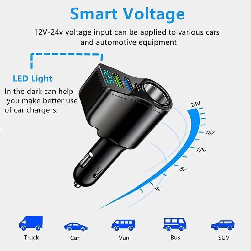 New digital display car fast charging dual USB car charger car one to three cigarette lighter 66W car multifunctional charger - 5