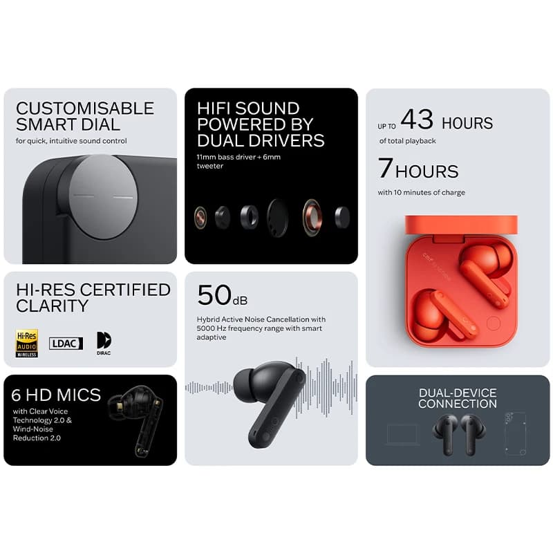Global Version Cmf By Nothing Buds Pro 2 Earphone Bluetooth 5.3 IP55 with 50 dB Hybrid Active Noise Cancellation 6 HD MICS - 2