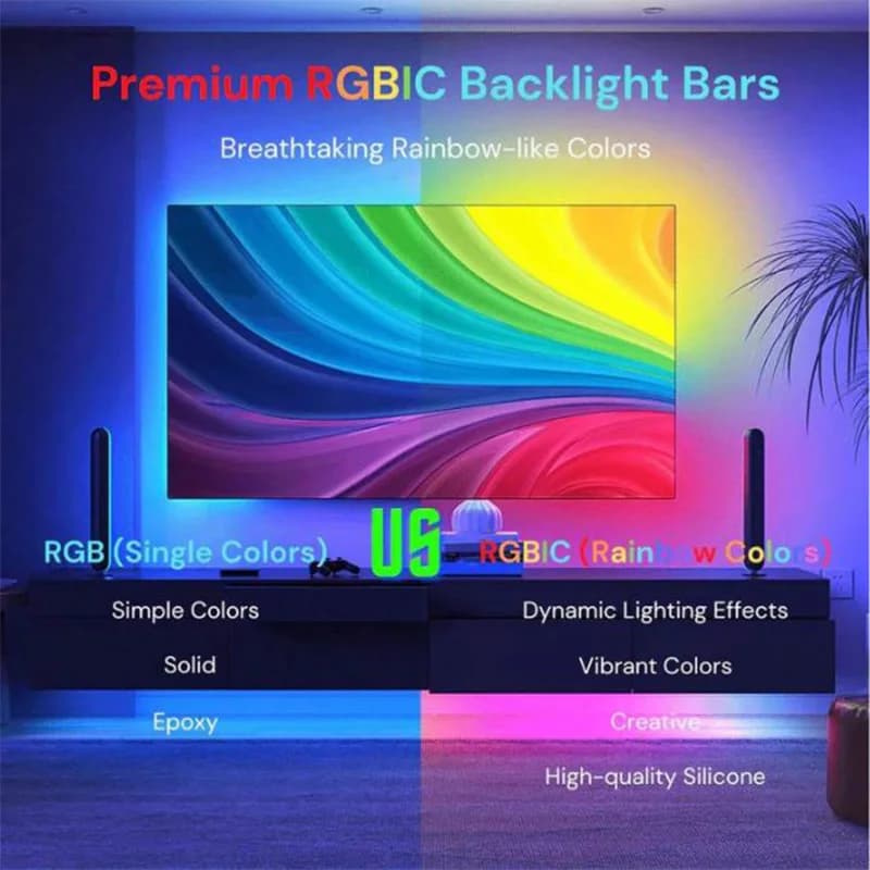 TV Led Backlight RGBIC LED Strip Lights with Camera Sensor App Control Music Sync Smart RGB Light for Gaming Atmosphere Lighting - 4