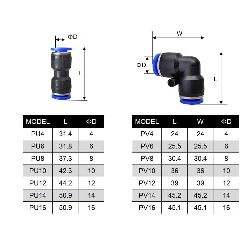 قطعة واحدة من توصيلات الأنابيب الهوائية السريعة، موصلات أنابيب الهواء والماء، تركيبات دفع سريعة للأنابيب 4 مم 6 مم 8 مم 10 مم 12 مم 14 مم PU PY PK - 3