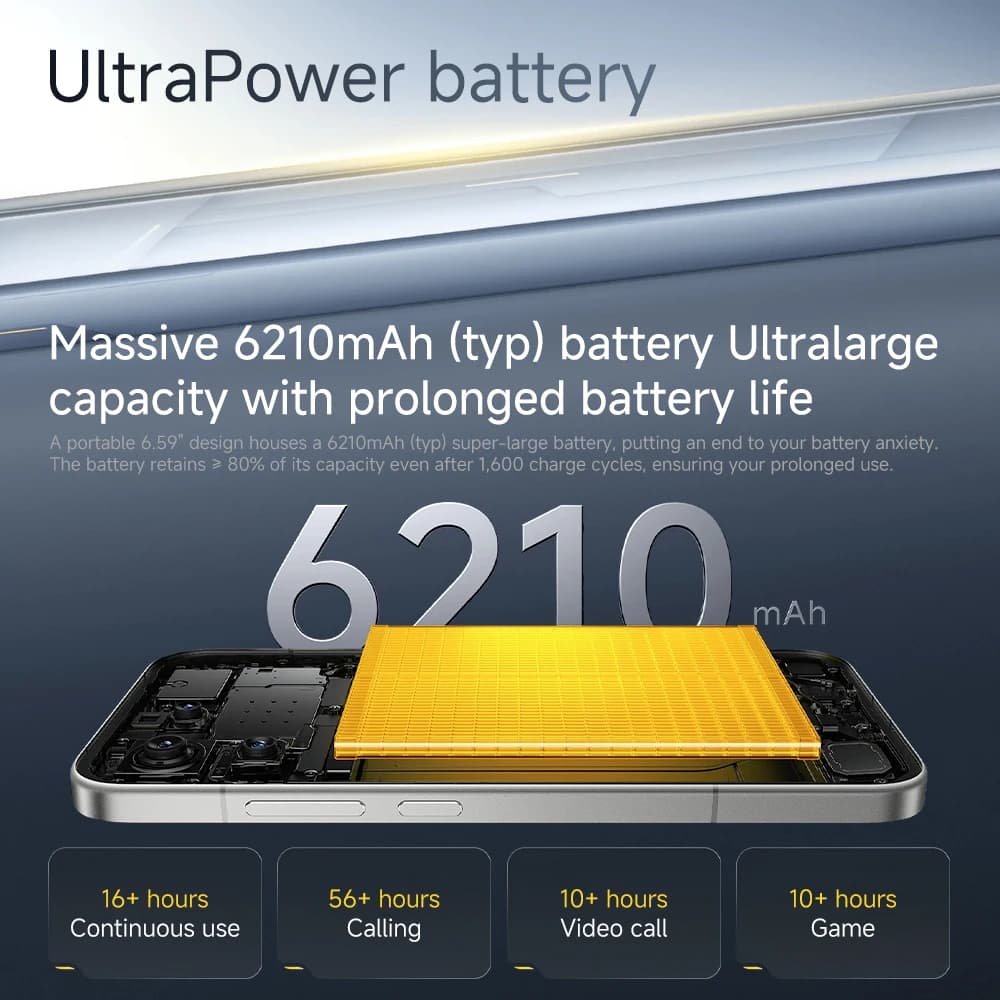 【2025 New Arrivals】Global Version POCO F8 Pro 5G Smartphone Snapdragon 8 Elite 6.59" 120Hz AMOLED Display 50MP 6210mAh Battery - 4