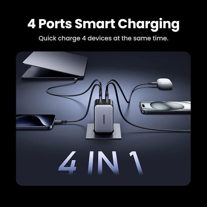 شاحن GaN بقوة 65 واط مع 4 منافذ USB-C للشحن السريع يدعم Quick Charge 3.0 وPD 3.0 لأجهزة ماك بوك أير والكمبيوتر المحمول والتابلِت وهواتف آيفون 17 و16 و15 برو ماكس - 2