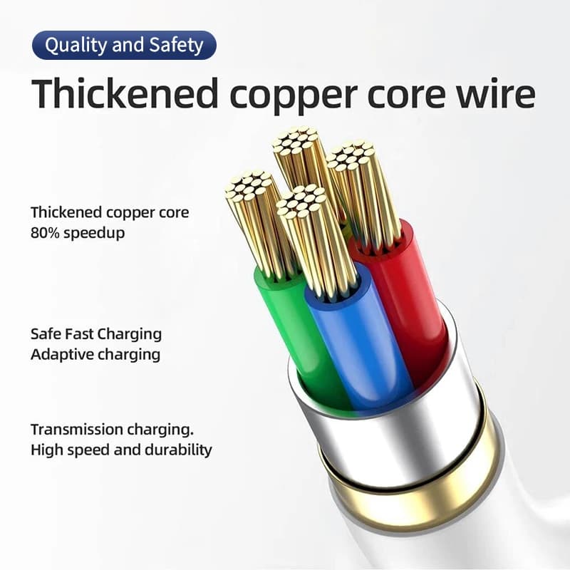 كابل شحن طويل للغاية من النوع C مناسب لمراقبة طابعة مسجل القيادة USB سلك طاقة ممتد 3M 5M 10M - 6