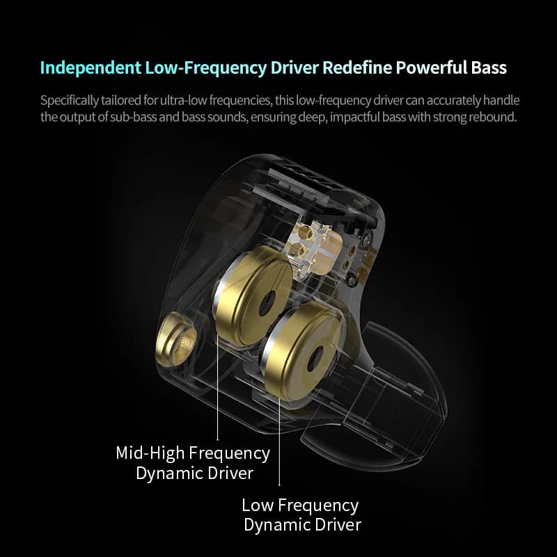 KZ Castor Pro HiFi Earphones Dynamic Drivers High-end Tunable Earphones Sound Quality Bass Headset Detachable Cable Headphones - 4