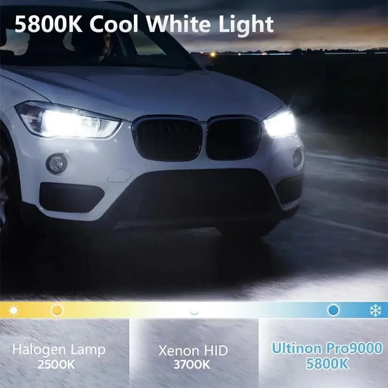 Philips Ultinon Pro9000 H1 H4 H7 LED H11  HB3 HB4 HIR2 Car Headlight 9005 9006 9012 5800K White 250% Bright LED Auto Lamps - 4