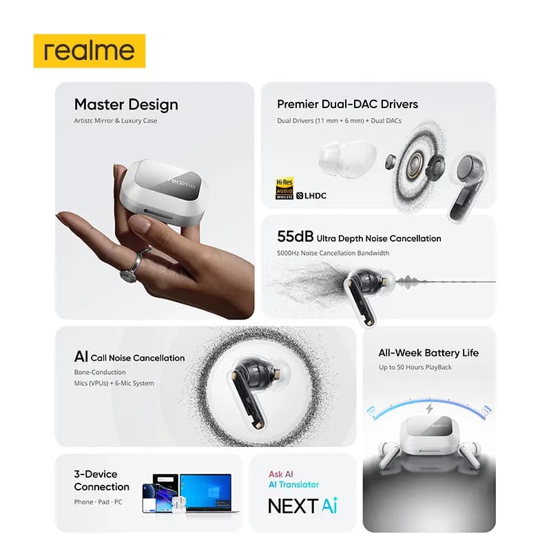 realme Buds Air8 Pro TWS Earphones Master Design Global Version True Wireless Earphones AI Translation Gemini AI Bluetooth 6.1 - 3