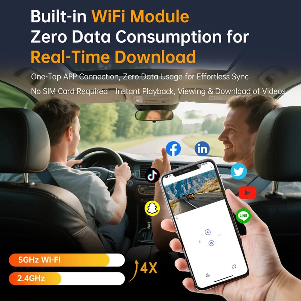 2026NEW 3/5Camera Car DVR 1080P Video Recorder 360 Degrees WIFI Dash Cam Front right left inside With Rear View camera - 5