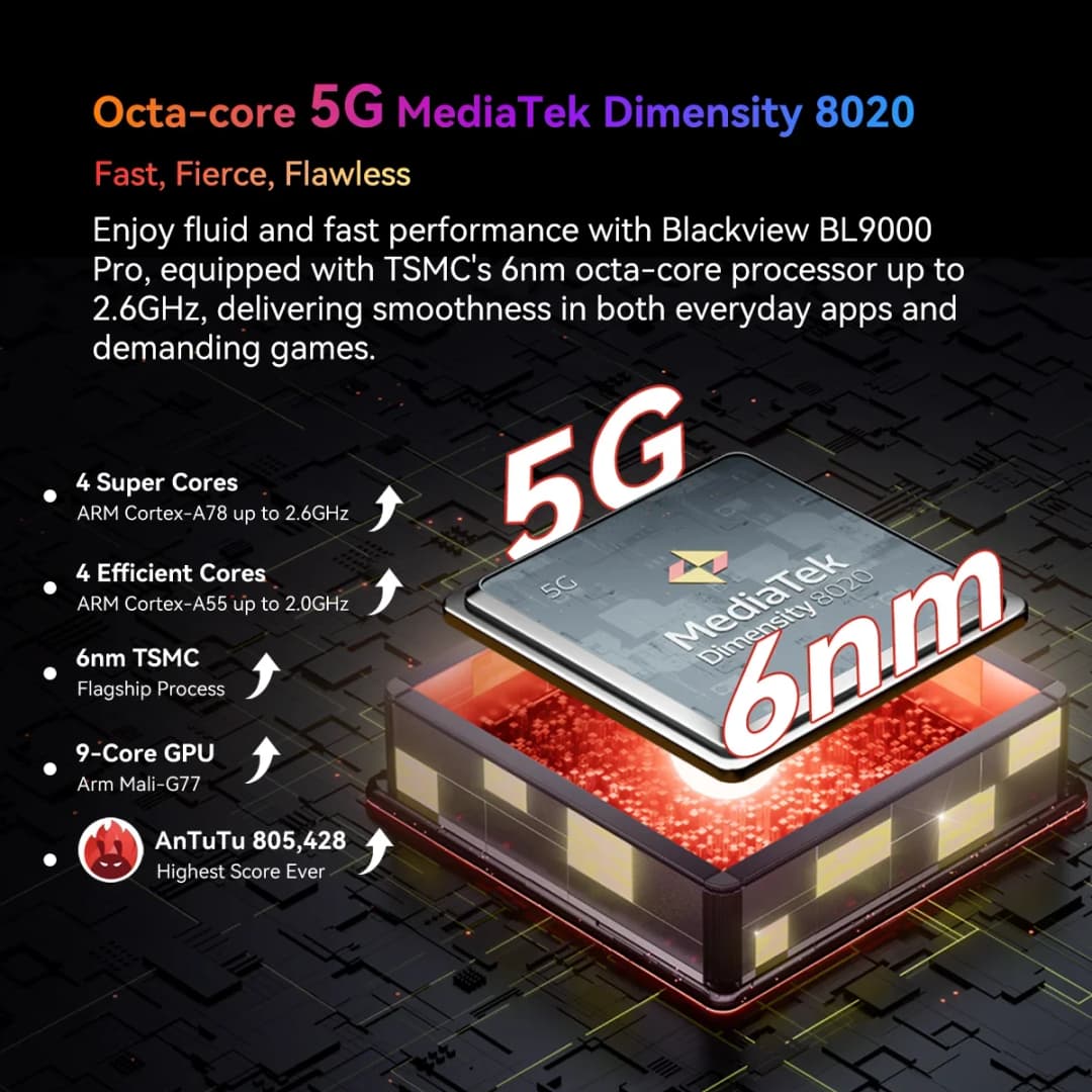 [العرض الأول عالميًا] هاتف Blackview BL9000 PRO 5G المتين 6.78 بوصة FHD 12 جيجابايت 512 جيجابايت كاميرا تصوير بالأشعة تحت الحمراء FLIR 8800 مللي أمبير أندرويد 14 - 4