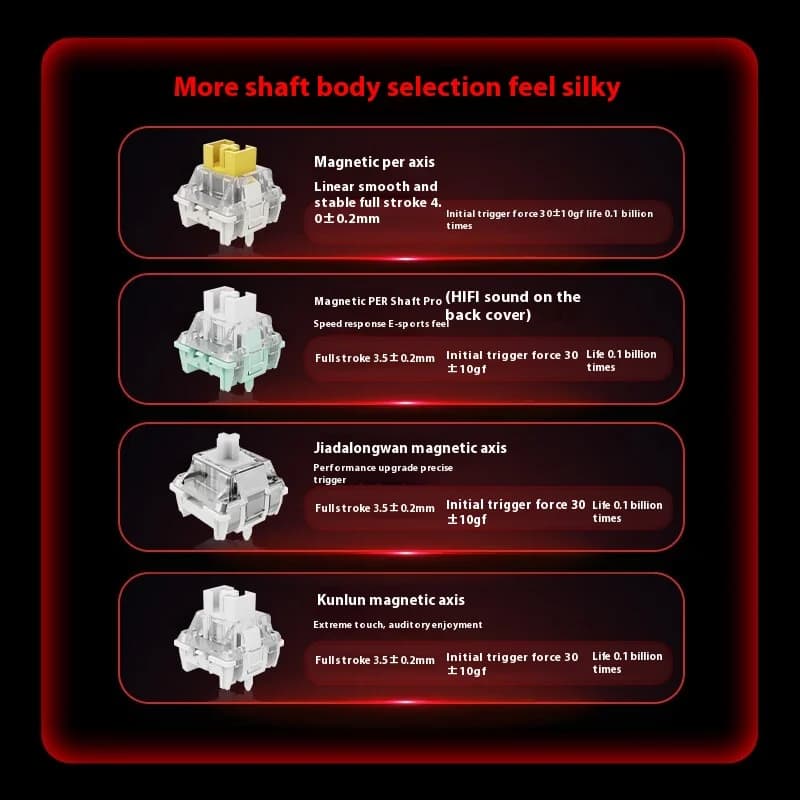 Madcatz Mad60 Mad68 HE 8k Mechanical Keyboard Magnetic Switch Wired 60% 68% Gaming Keyboards Rapid Trigger Rgb Customs Keyboards - 5