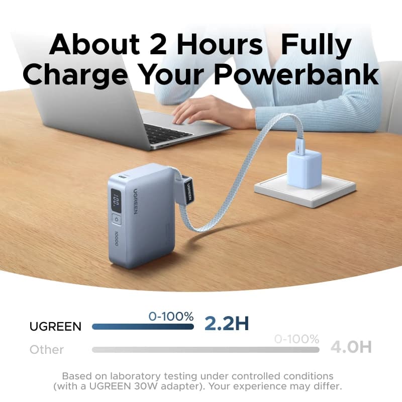【CCC】 بنك طاقة UGREEN ميني 33 واط 10000 مللي أمبير كابل Type-C مدمج شاحن PD 30 واط متوافق مع بطارية خارجية Xiaomi 33 واط - 5