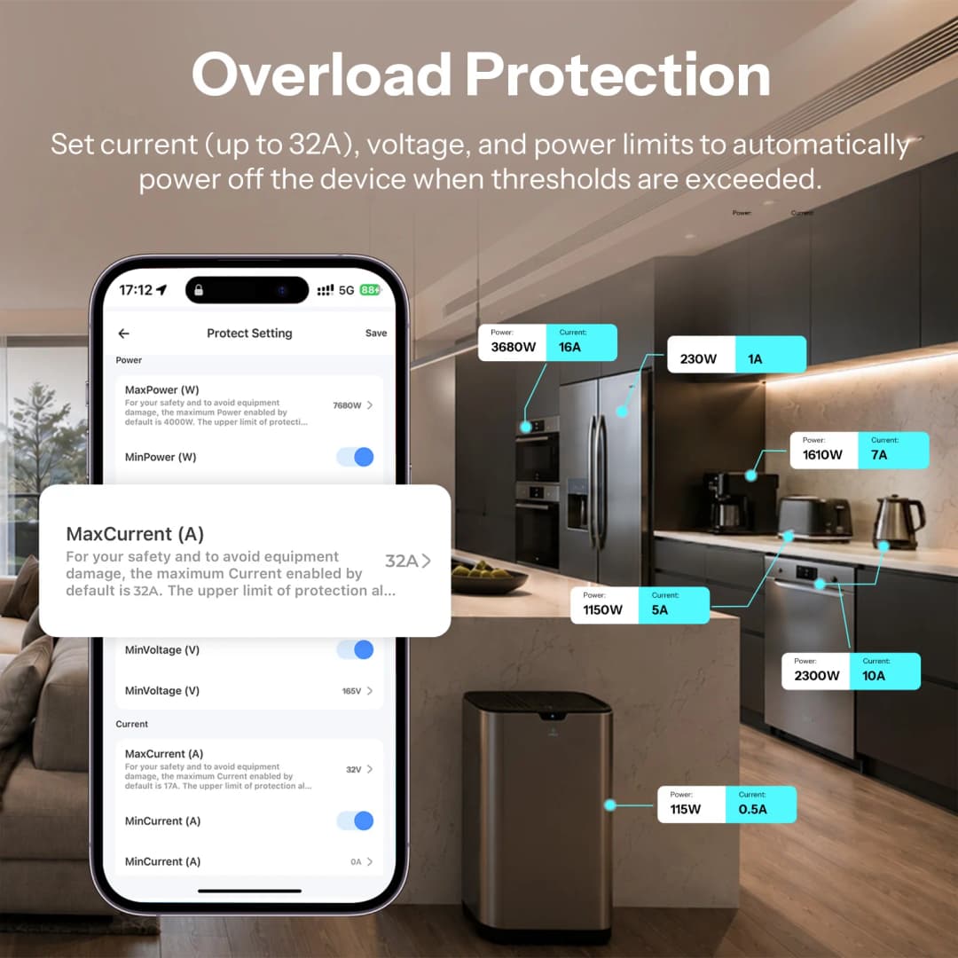 SONOFF BASIC-1GSP قضبان DIN الأساسية إصدار WiFi مع حمولة 32 أمبير وتتبع فاتورة الكهرباء متوافق مع Apple Home - 5