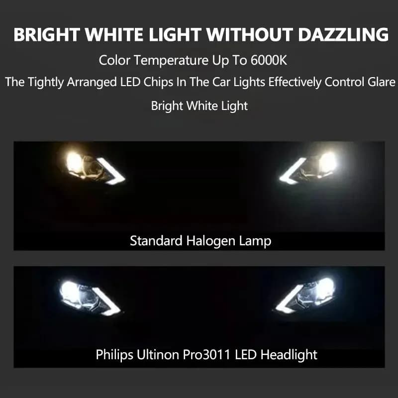 Philips LED H4 H7 Ultinon Pro3013 Car Headlight 6000K Cool White Bulbs 12/24V Power Bright Light Original Upgrade LED Lamps - 3