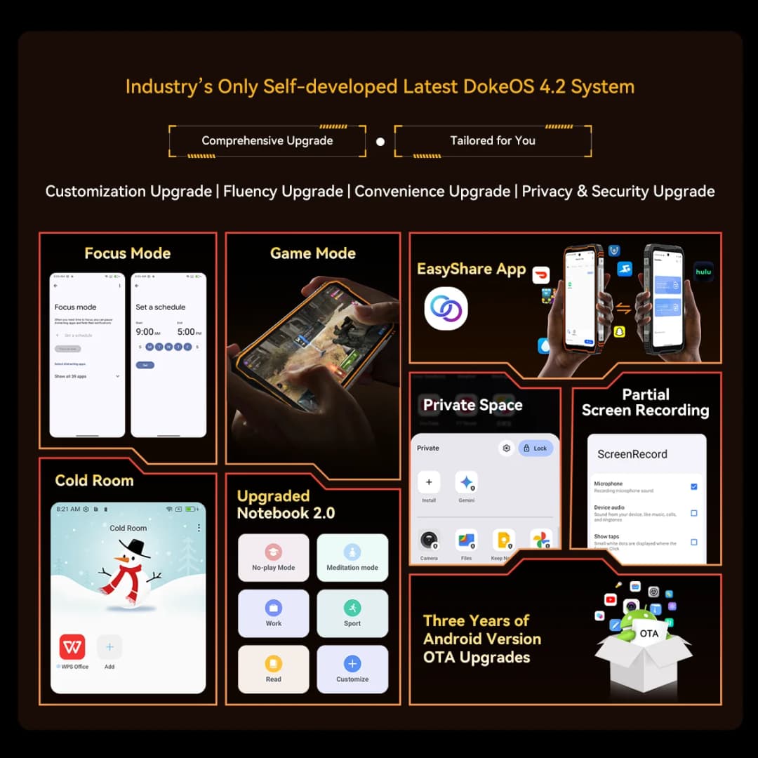 بلاك فيو إكسبلور 1 - هاتف متين مقاوم للماء 5G، أندرويد 15، شاشة 6.78 بوصة 2.4K، ذاكرة عشوائية 16 جيجابايت، تخزين 512 جيجابايت، بطارية 20000 مللي أمبير - 2