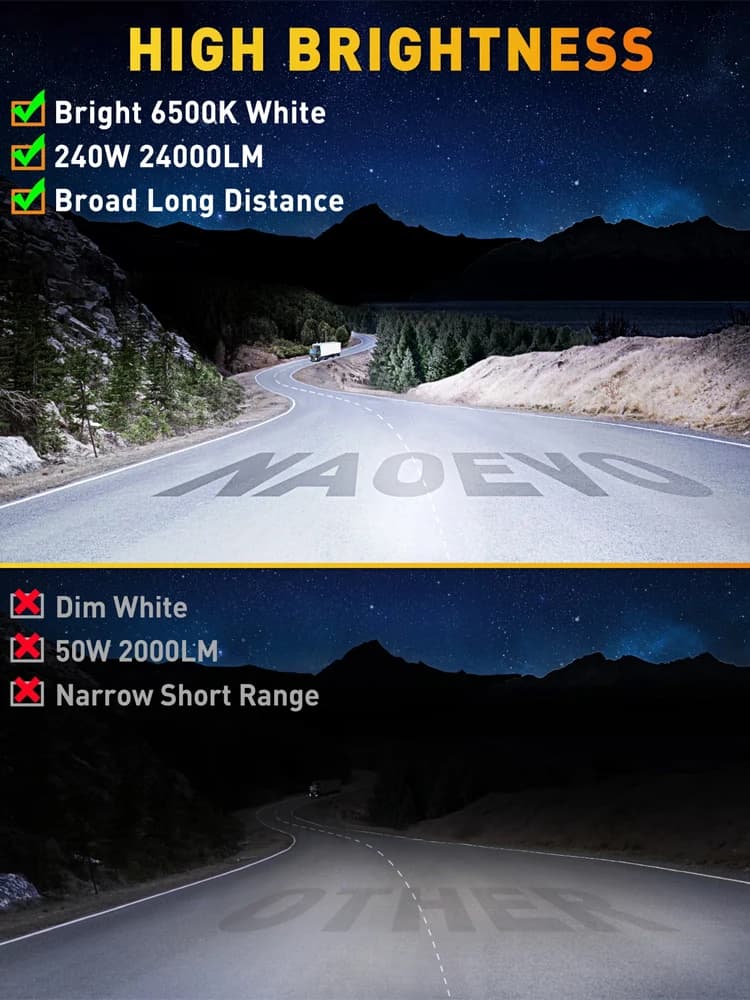 NAOEVO 7 inch LED Light Bar 240W 24000LM 4x4 Offroad Spot Flood Combo Fog LED White Yellow Work Lights for Truck Boat UTV ATV - 2