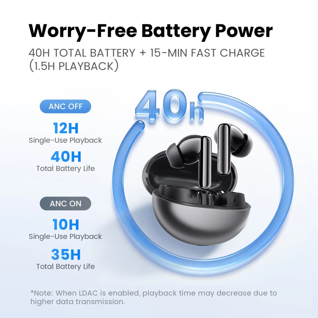 سماعات أذن لاسلكية HAYLOU Flowbuds N55، إلغاء ضوضاء تكيفي 54dB، بلوتوث 6.0، صوت عالي الدقة LDAC، 6 ميكروفونات، مكالمات HD، تشغيل حتى 40 ساعة، مقاومة للماء IPX5 - 6