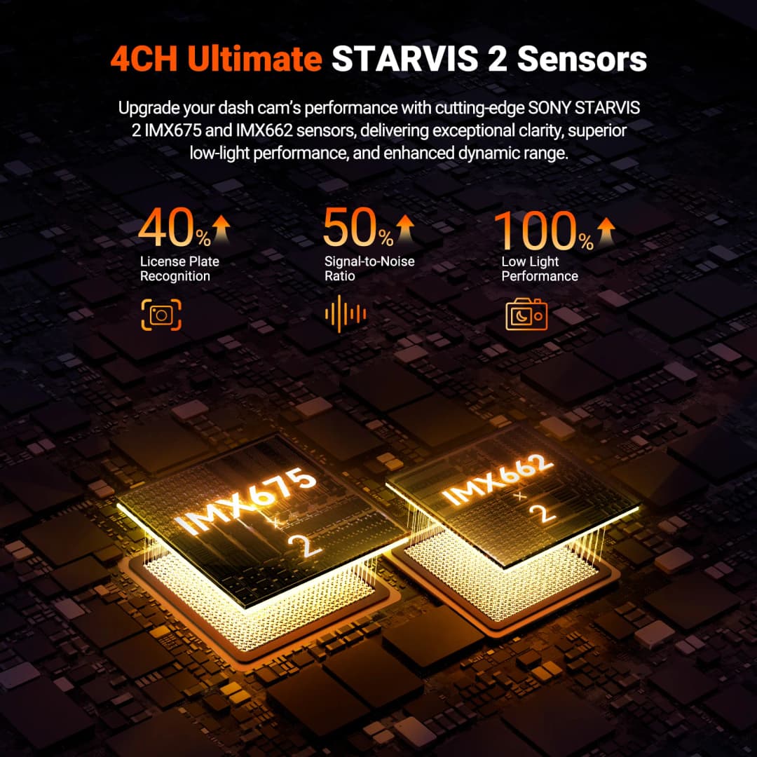 Vantrue N5S DashCam 4 قنوات WiFi 360 درجة STARVIS 2 IR للرؤية الليلية 2.7K + 1080P * 2 + 1440P LTE يدعم وضع وقوف السيارات على مدار 24 ساعة - 2