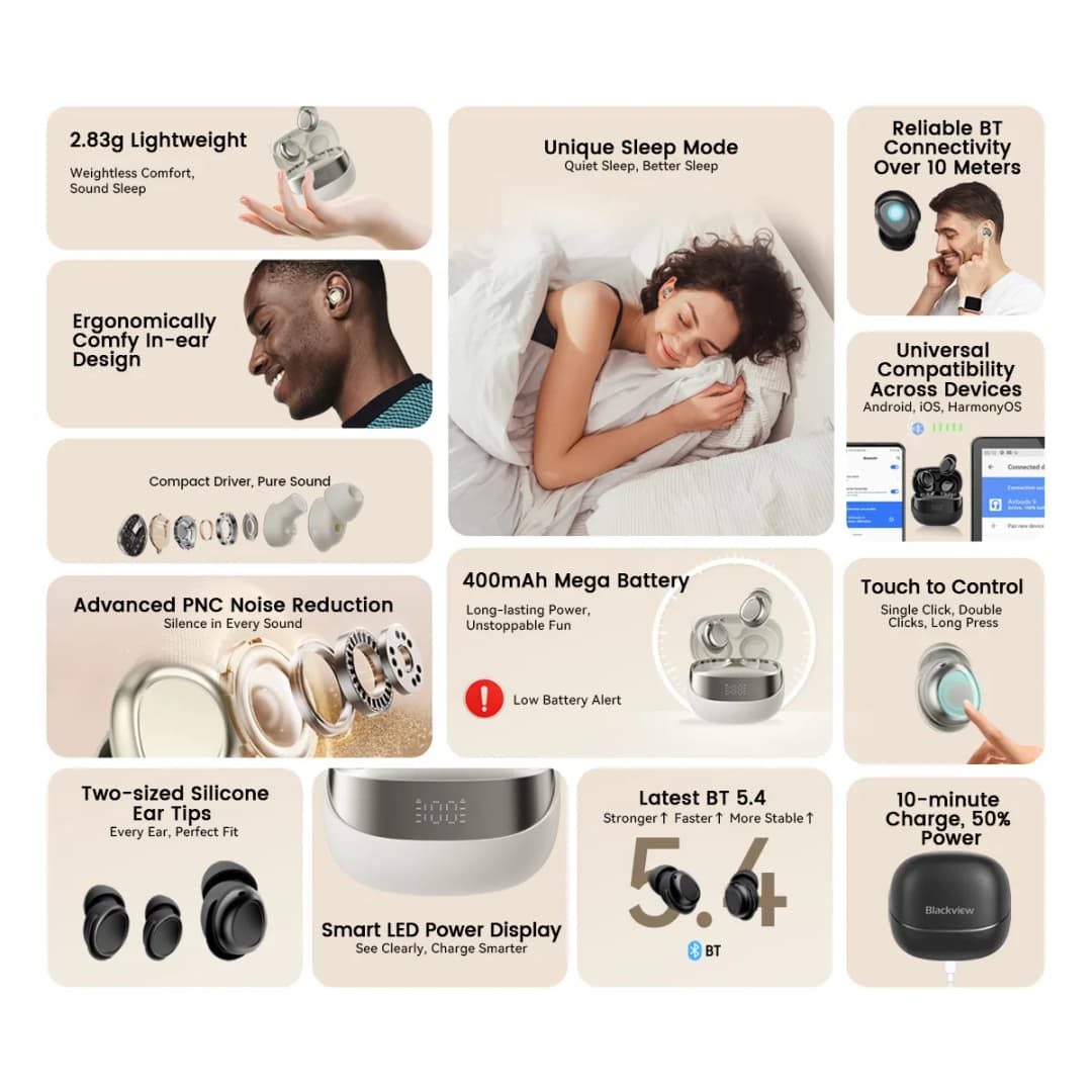 سماعات رأس Blackview AirBuds 9 TWS سماعات أذن لاسلكية تحكم باللمس مع ميكروفون بطارية 400mAh بلوتوث 5.4 - 2