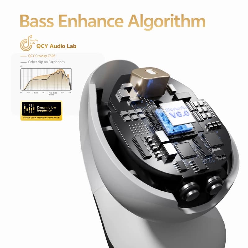 سماعات أذن لاسلكية مفتوحة QCY Crossky C30S بدقة عالية مع LDAC وبلوتوث 6.0 ومشبك أذن لسماعات الأذن الرياضية OWS بمدة تشغيل 40 ساعة - 4
