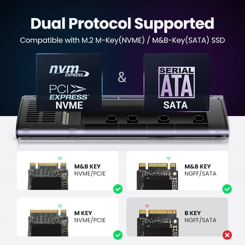 UGREEN M2 SSD Case NVME SATA Dual Protocol M.2 to USB Type C 3.1 SSD Adapter for NVME PCIE NGFF SATA SSD Disk Box M.2 SSD Case - 3