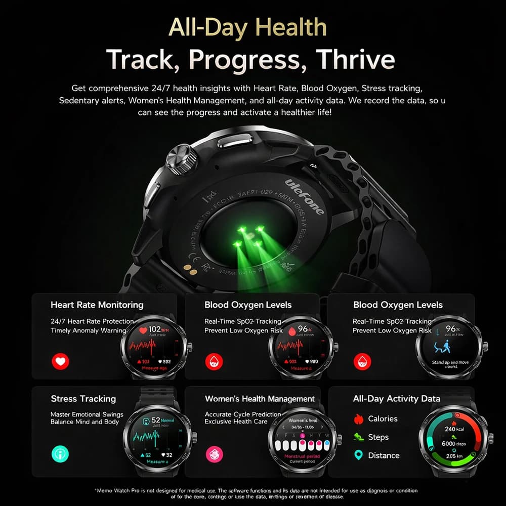 ساعة Ulefone Armor Watch Pro الذكية بشاشة AMOLED مقاس 1.5 بوصة، مع نظام تحديد المواقع المدمج، ومراقب لمعدل ضربات القلب، ساعة رياضية ذكية للرجال والنساء - 5