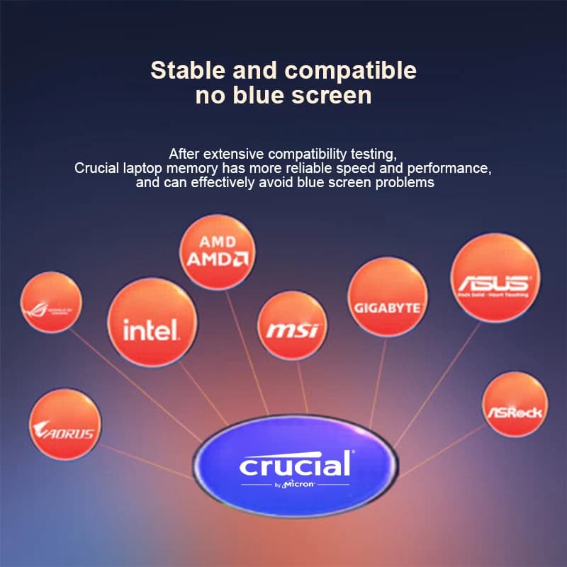 ذاكرة رام Crucial DDR5 بسعة 16 جيجابايت و32 جيجابايت و48 جيجابايت بسرعة 5600 ميجاهرتز (أو 5200 ميجاهرتز أو 4800 ميجاهرتز) لذاكرة الكمبيوتر المحمول مع 262 دبوس SODIMM متوافقة مع Intel وAMD - 6
