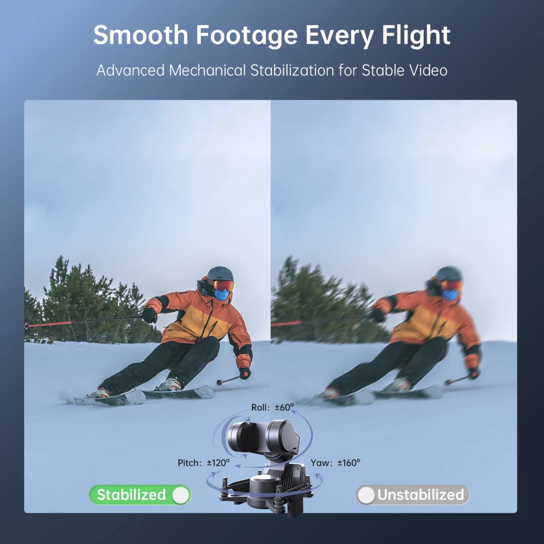 جيمبال Caddx للكاميرا GM1 GM2 GM3 رأس جيمبال FPV لتتبع Walksnail  مجموعة Avatar HD Pro Gyroflow لقطع غيار سيارات وطائرات RC FPV - 5