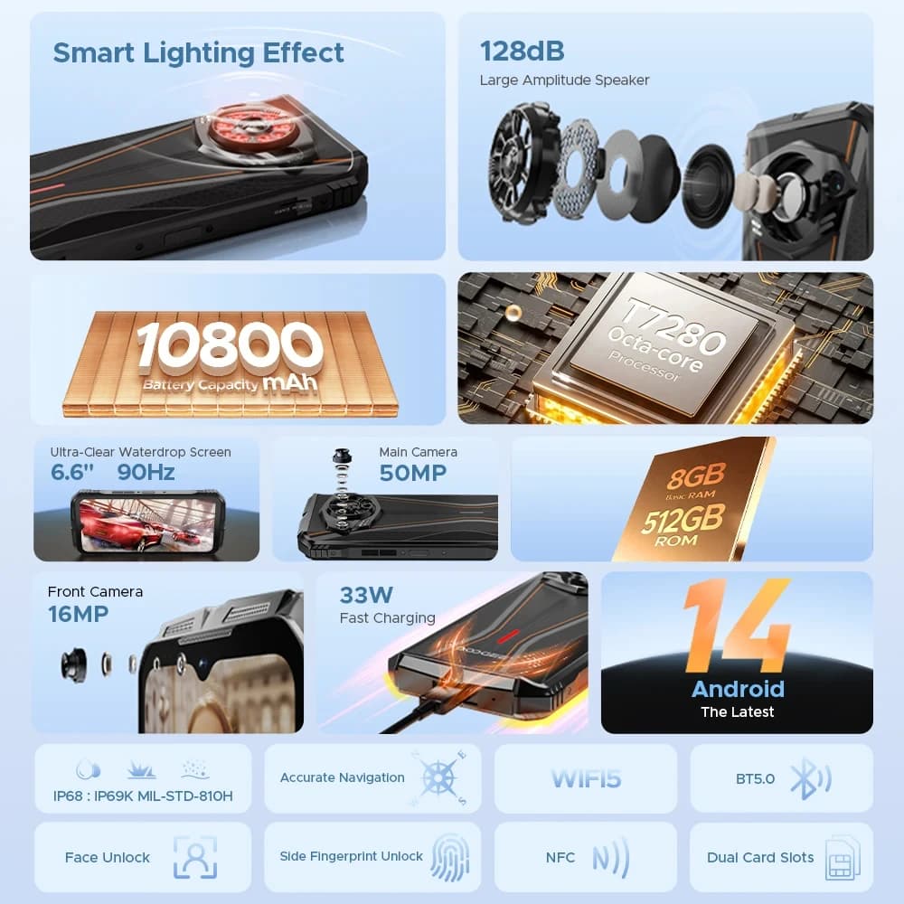 هاتف DOOGEE Spunk Pro متين، إصدار عالمي، شاشة 6.6 بوصة، 90 هرتز، ذاكرة 20 جيجابايت، تخزين 512 جيجابايت، بطارية 10800 مللي أمبير، كاميرا 50 ميجابكسل، أندرويد 14، NFC - 2