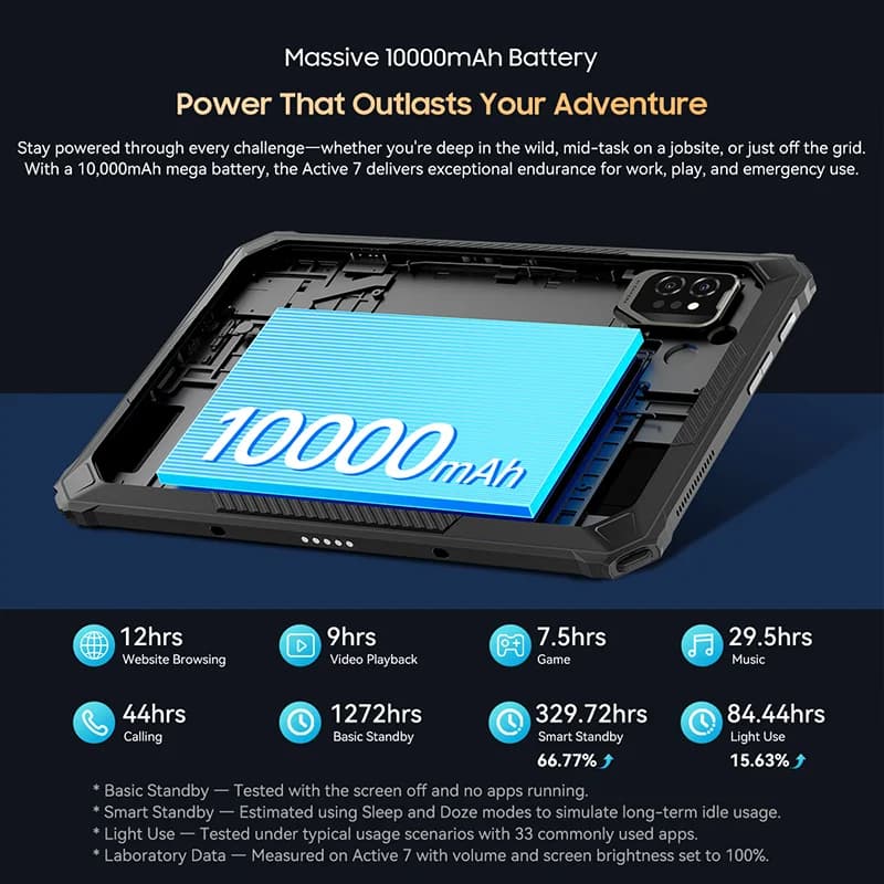 Blackview Active 7 RuggedTablet 11-inch  FHD+ Display Octa-core Android IP68&IP69K 10000mAh 45W Charger Outdoor Pad PC - 5