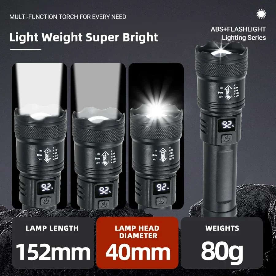 High Strong Power Led Flashlight 1000000LM Tactical Torch with Display Light USB Charging Camping Fishing Emergency Zoom Lantern - 3