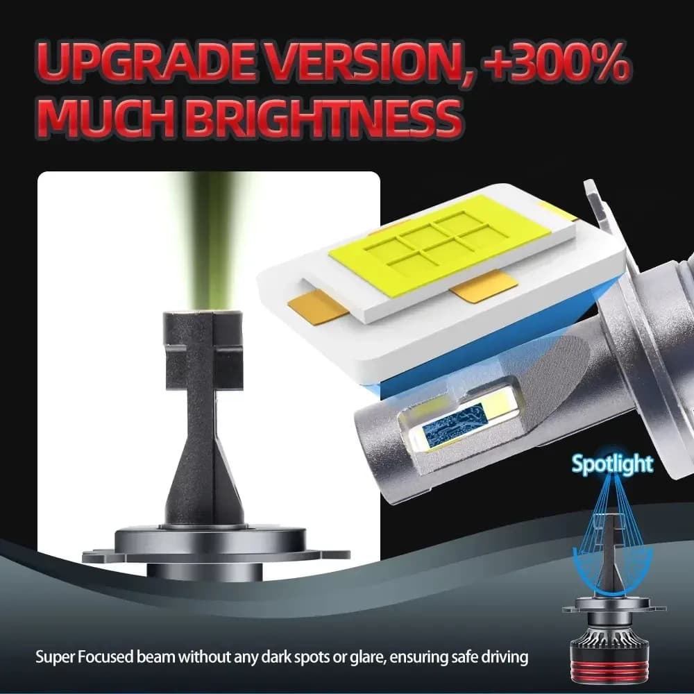 2 قطعة ترقية 9005/HB3 9006/HB4 H7 H11 H4 H1 LED مصابيح أمامية عالية ومنخفضة الشعاع 130 واط 23000LM 500% أكثر إشراقا 6000 كيلو التوصيل والتشغيل مع مروحة - 2