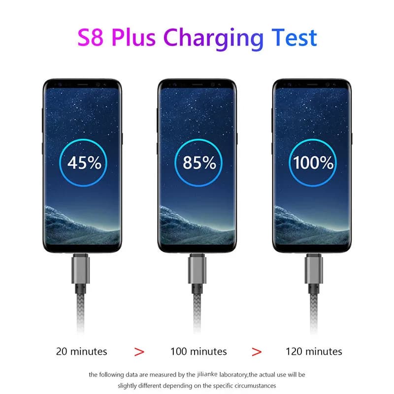 Nylon Data Cable Fast Charger USB A to Type C Charging Cable For Huawei Samsung   Android phone TypeC Charging Device 1M 2M 3M - 6