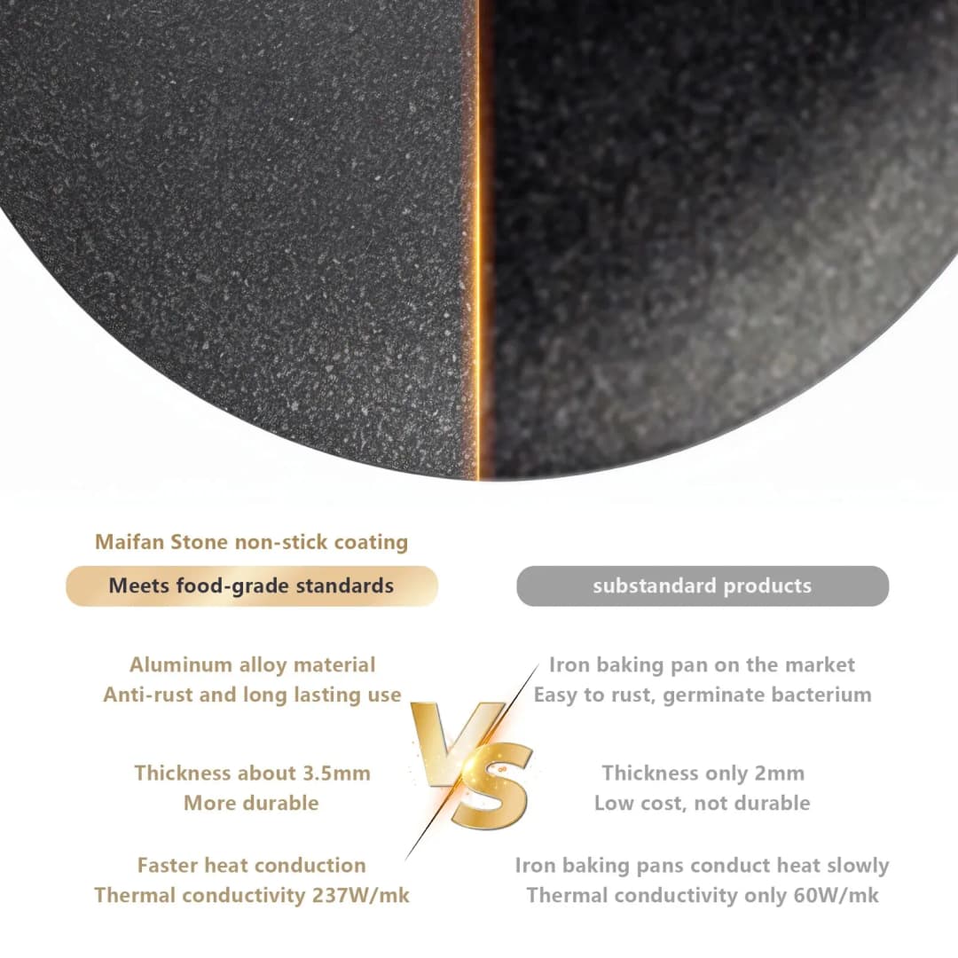 BISINNA 30CM Outdoor BBQ Grill Pan Non Stick Stovetop Baking Tray Korean Roastig Grill Plate Camping Equipment - 4