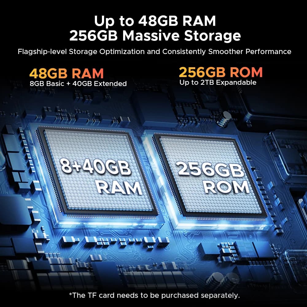 World Premiere DOOGEE S200E 5G Rugged Phone 1.32" Rear Display 10100mAh 48GB RAM (8GB+40GB) 256GB ROM 6.72” Screen Android 16 - 6