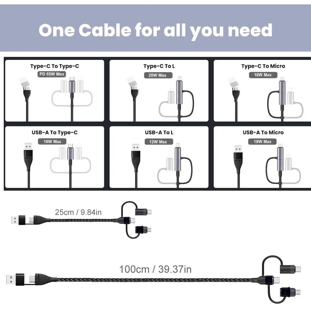 كابل بيانات متعدد USB C، 5 في 1، شحن سريع PD 60 واط، متوافق مع آيفون 16، 15، 14 ماكس، ماك بوك، سامسونج، Type C/Micro USB - 2