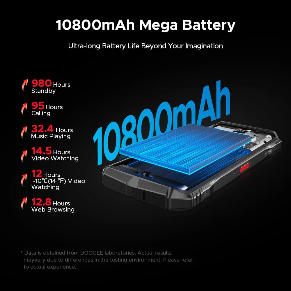 DOOGEE S118 Pro 5G Rugged Phone 10800mAh Battery 6.6'' FHD 120Hz 108MP AI Camera 8GB RAM 512GB ROM Android 14 Cell Phone NFC - 4