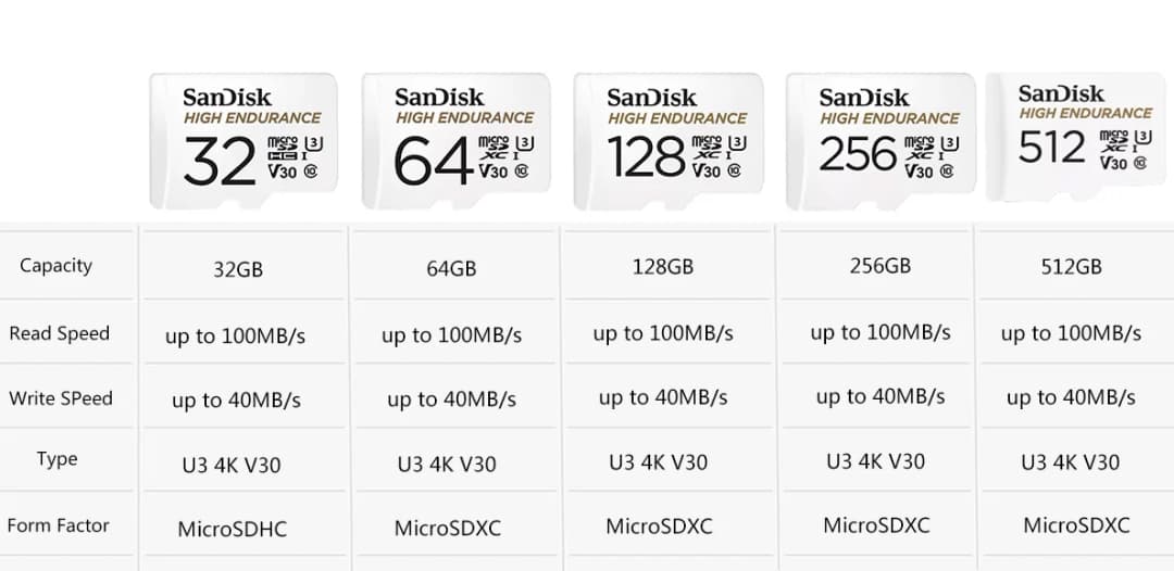 SanDisk High Endurance U3 V30 C10 Micro SD Card 32Gb 64Gb 128Gb 256Gb 512Gb MicroSDXC Memory Card 100M/s  for Dash Camera Video - 3