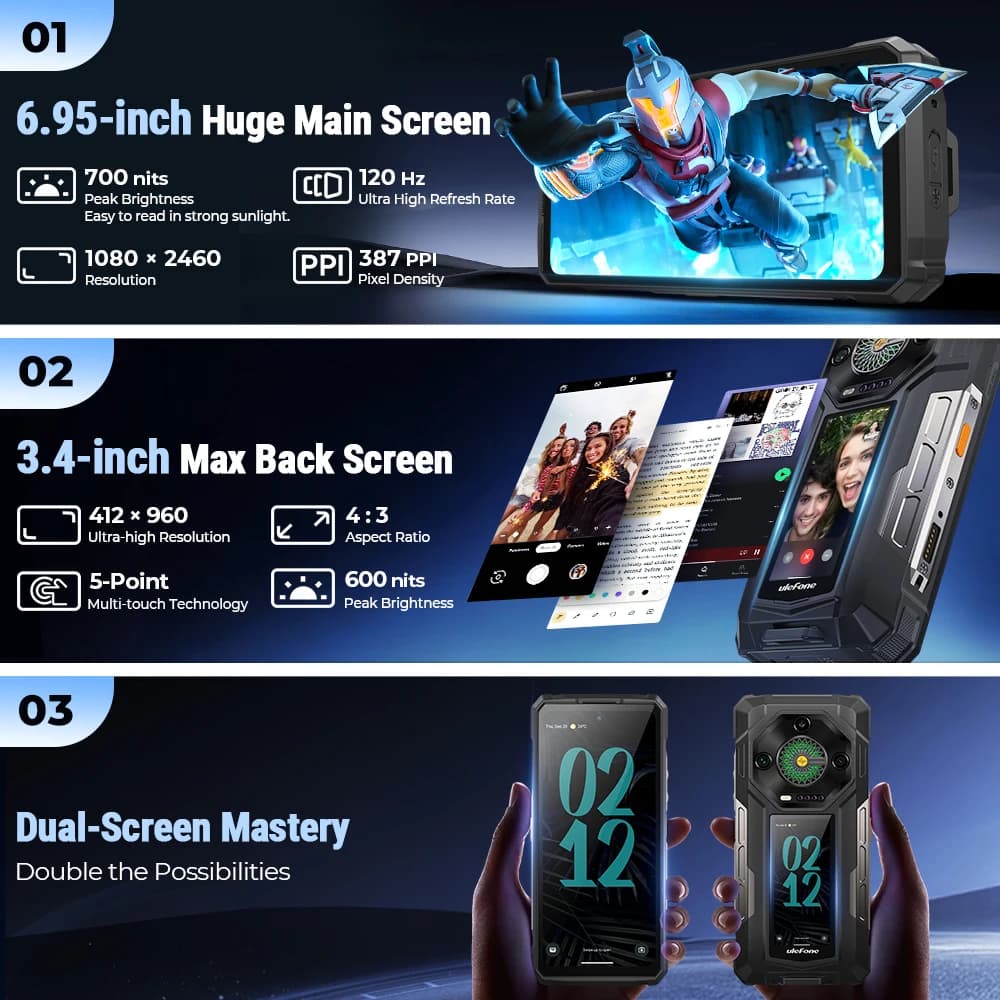 【جديد 2025】 هاتف Ulefone Armor 33 Pro 5G متين ببطارية 25500 مللي أمبير وسعة تخزين 512 جيجابايت وشاشة 120 هرتز مزدوجة وNFC بنظام أندرويد ومعالج MTK Dimensity 7300 - 2