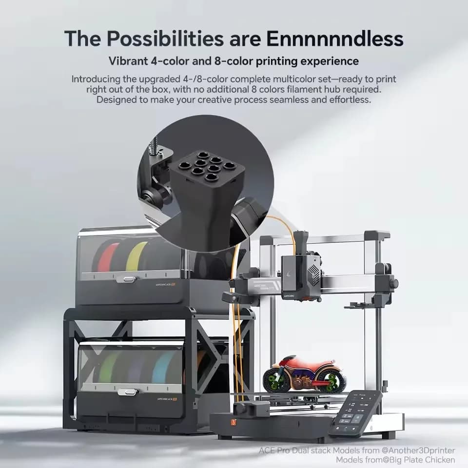 طابعة ثلاثية الأبعاد ANYCUBIC Kobra 3 V2 Combo بتقنية FDM و8 ألوان وسرعة 600 مم/ثانية وتجفيف خيط نشط وتسوية تلقائية بحجم 255*255*260 مم - 3