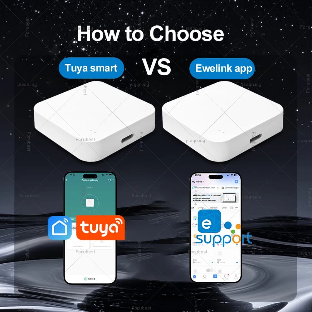 مركز بوابة Zigbee 3.0 جسر لاسلكي للمنزل الذكي جهاز أتمتة بتحكم عن بعد عبر تطبيق Tuya/Ewelink يعمل مع Alexa وGoogle Home - 2
