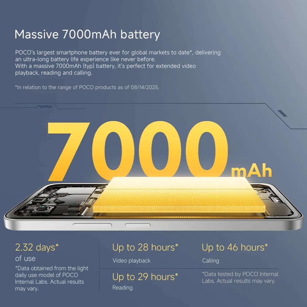 【IN STOCK】POCO M7 Global Version Smartphone Snapdragon 685 6.9" 144Hz FHD+ DotDisplay 50MP 7000mAh Battery 33W Fast Charge NFC - 3
