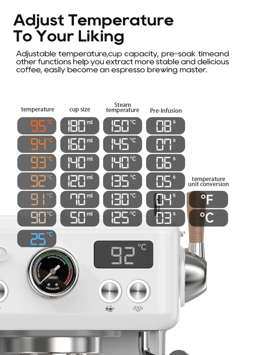 HiBREW H10plus Semi Automatic Espresso Coffee Machine DIY Function 20Bar Pressure Temperature Adjustable For Cappuccino & Latte - 2