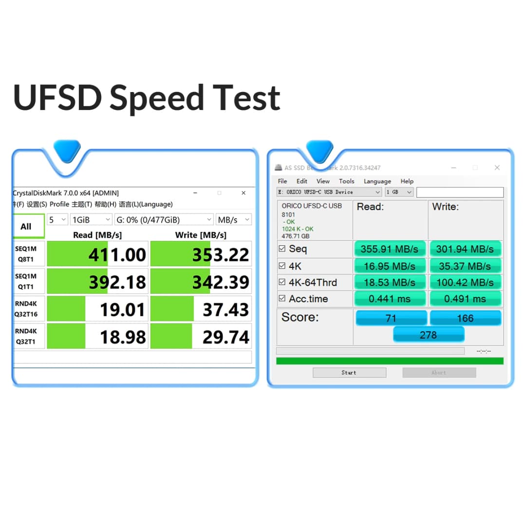 ذاكرة فلاش USB ORICO UFSD 411MB/S، تصميم على شكل سيارة، سعة 512 جيجابايت/256 جيجابايت/128 جيجابايت/64 جيجابايت، غطاء معدني وجلد - 6