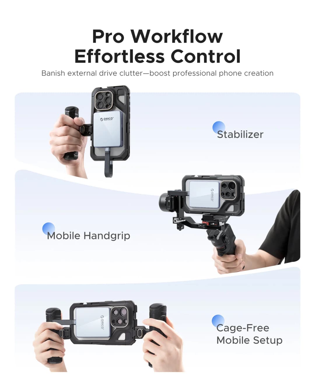 علبة خارجية ORICO لـ SSD M.2 NVMe مغناطيسية مع قارئ بطاقات TF ومنفذ شحن PD 100W - 5