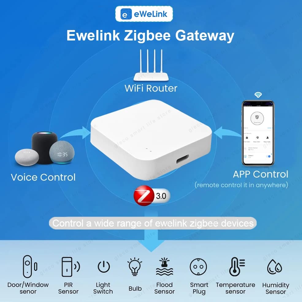 مركز بوابة Zigbee لاسلكي جسر أتمتة منزلية ذكية لأجهزة Zigbee عبر تطبيق Ewelink يعمل مع Alexa وGoogle Assistant وAlice - 2