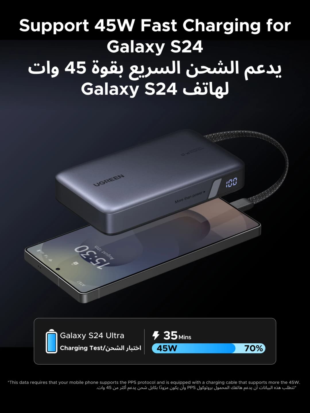 بنك طاقة UGREEN 65 واط، 20000 مللي أمبير، بطارية خارجية مع كابل Type-C مدمج، شاحن كمبيوتر محمول 65 واط، متوافق مع Xiaomi 67 واط - 3